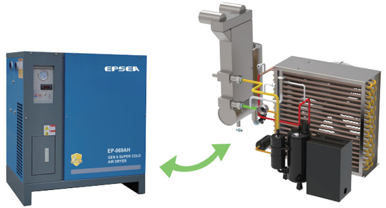 EPSEA GEN 6 Super-Kaltlufttrockner