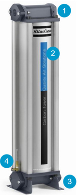 Atlas Copco Druckluftfilter QDT 310 Schutz Ihrer Systeme und Prozesse
