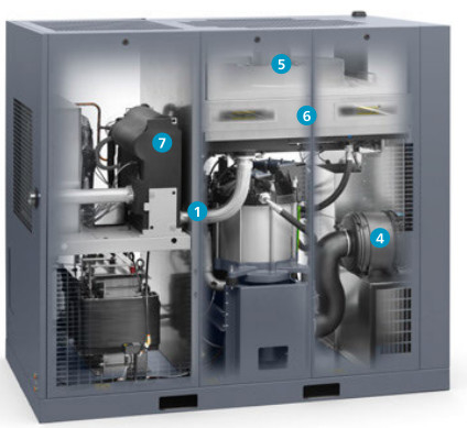 Atlas-Schraubluftkompressor GA75VSD+ FF 75kw eingebauter Trockner